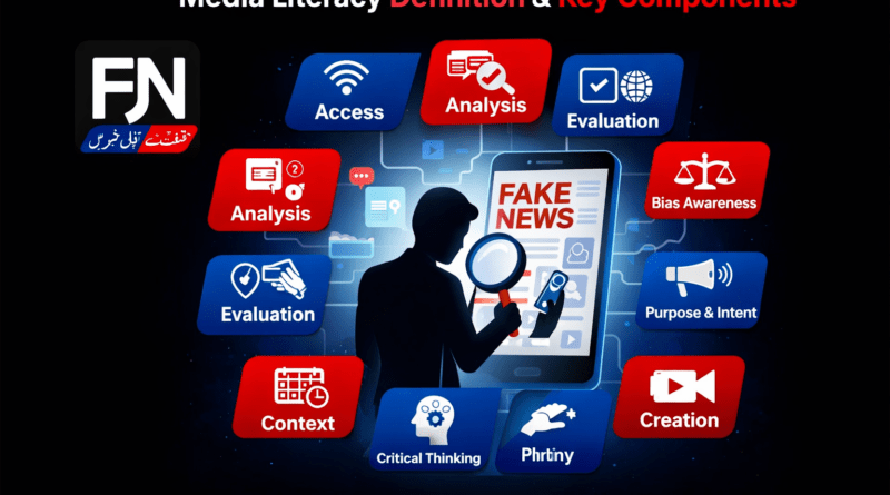 Media literacy key components explained with real-world examples