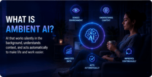 “what is ambient ai technology working silently in smart homes and workplaces”