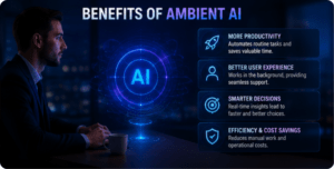 “what is ambient ai technology working silently in smart homes and workplaces”