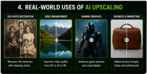 “What is AI upscaling technology improving low-resolution images into high-quality 4K visuals”