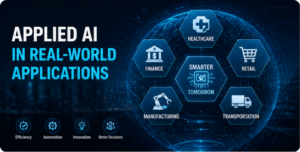 “what is applied ai real world artificial intelligence applications”