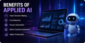 “what is applied ai real world artificial intelligence applications”
